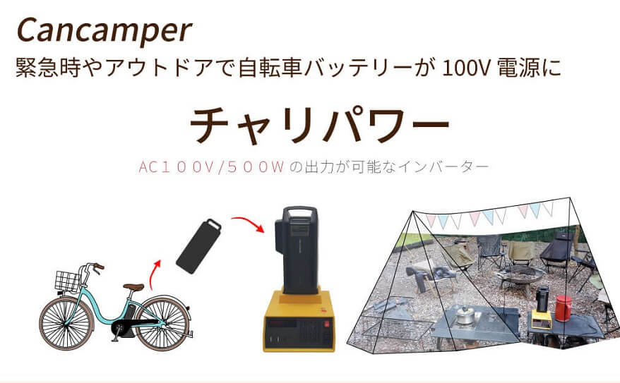 日本の三大アシスト自転車メーカーのバッテリーに対応するチャリパワー。日常的に使う自転車のバッテリーだからこまめに充電しているユーザーが多く、チャリパワーにバッテリーをセットすれば500Wまで同時給電が可能。