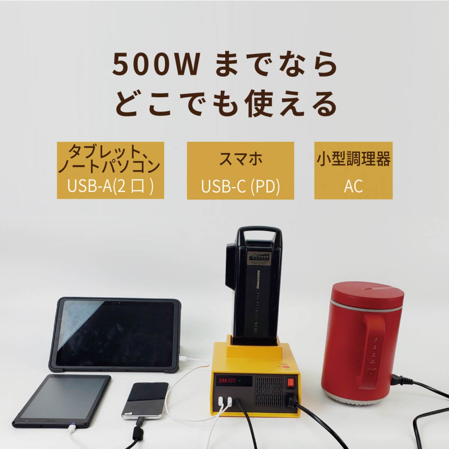 チャリパワー 緊急時に自転車バッテリーが100V 電源に