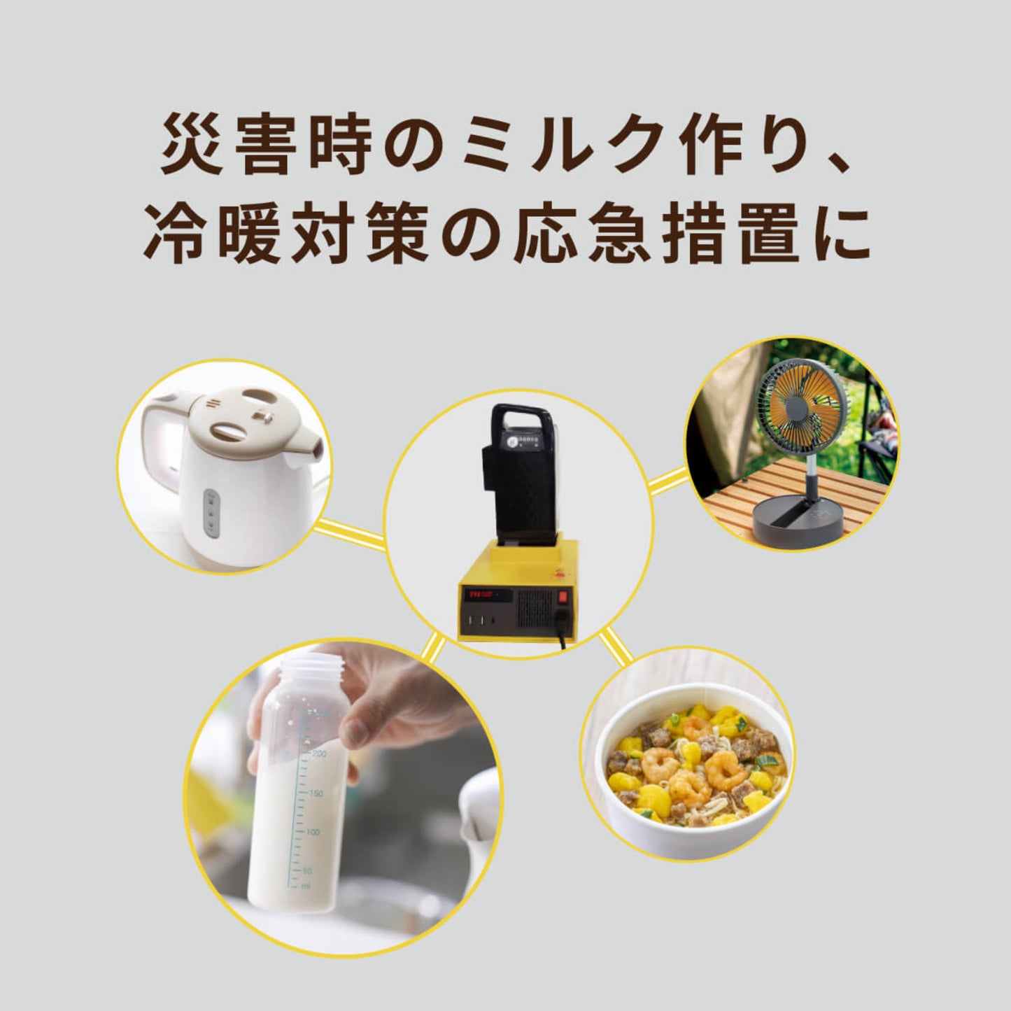 チャリパワー 緊急時に自転車バッテリーが100V 電源に