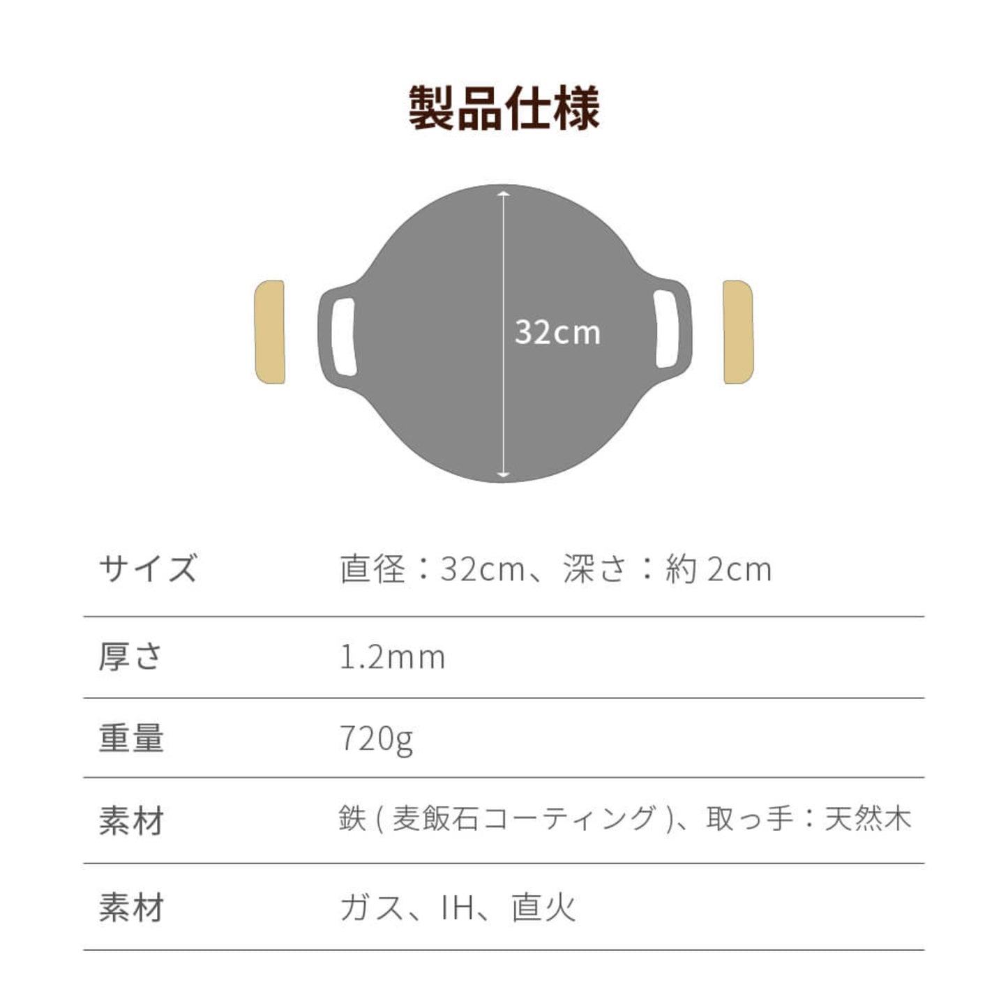 マルチグリドルパン 32cm  ガス/IH/直火対応