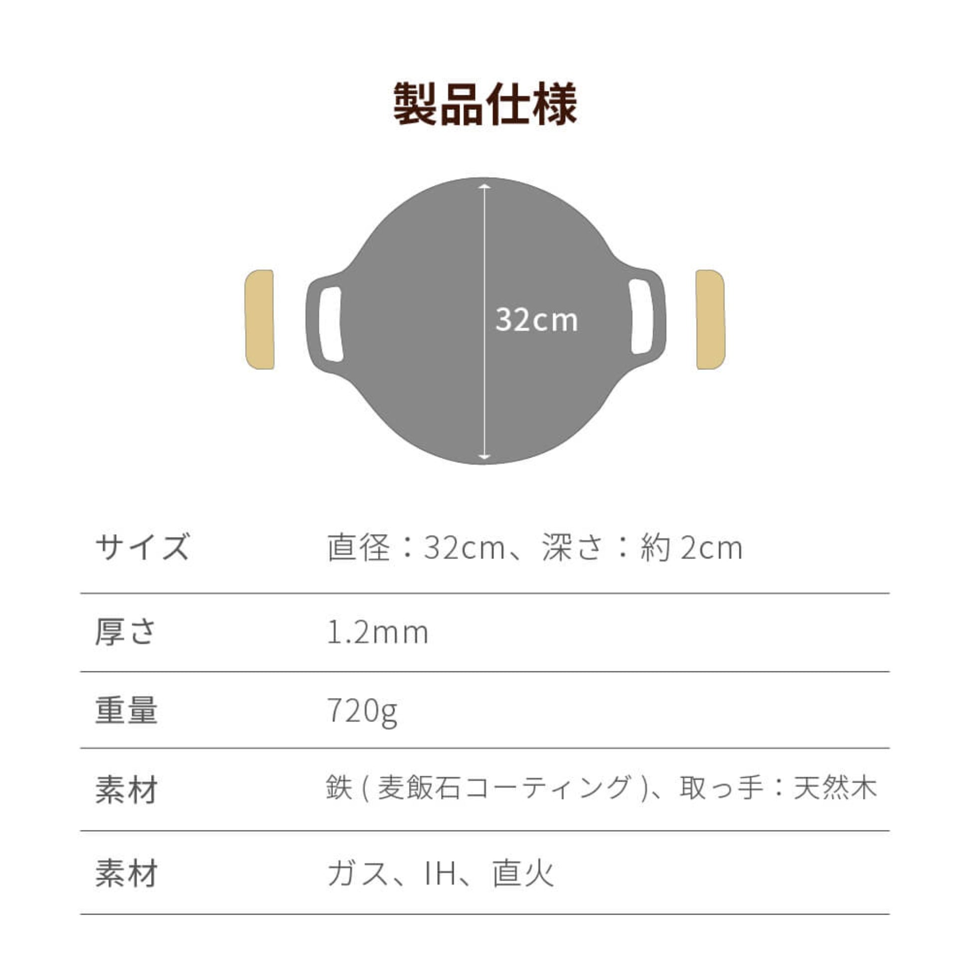 マルチグリドルパン 32cm  ガス/IH/直火対応