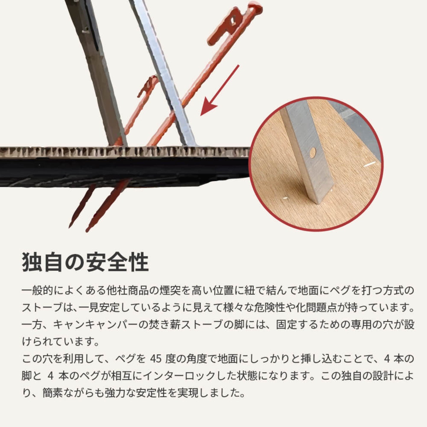 焚き薪ストーブ キャンプ / 防災