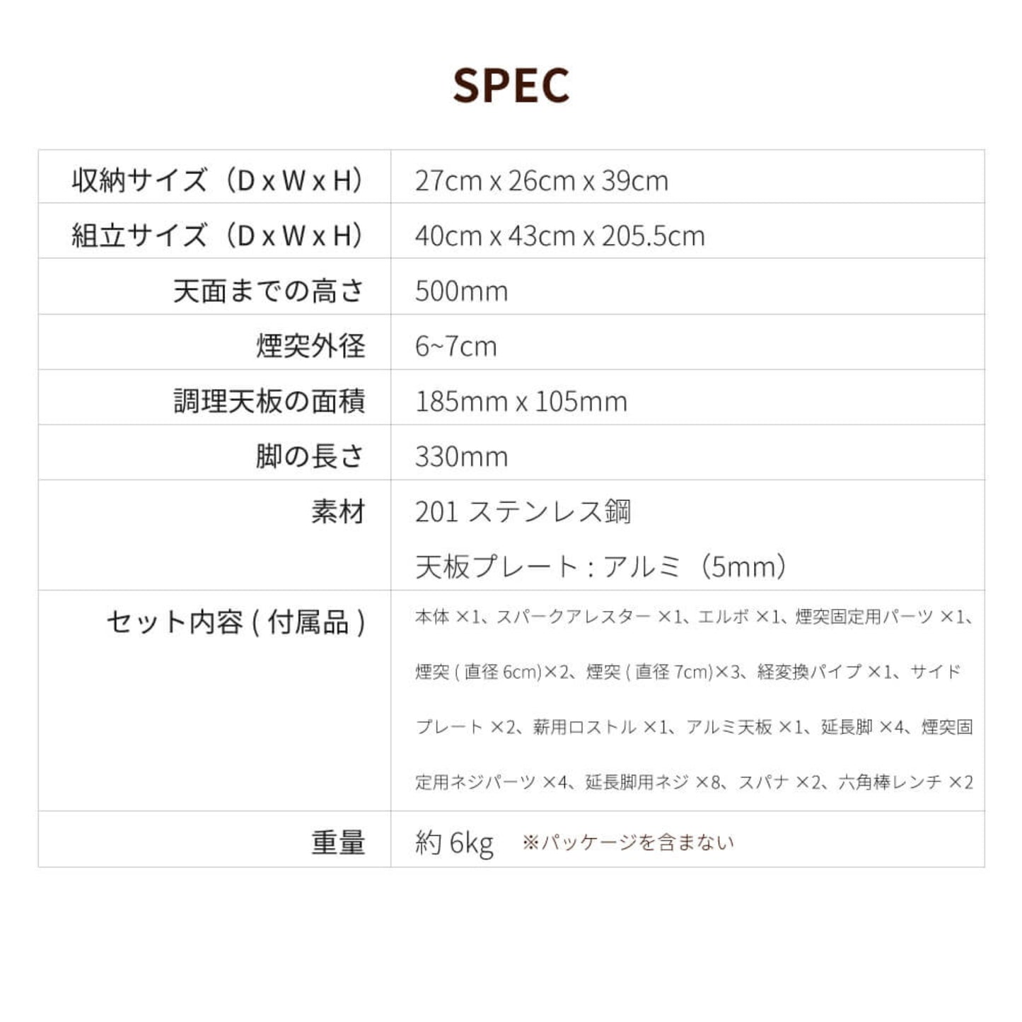 焚き薪ストーブ キャンプ / 防災