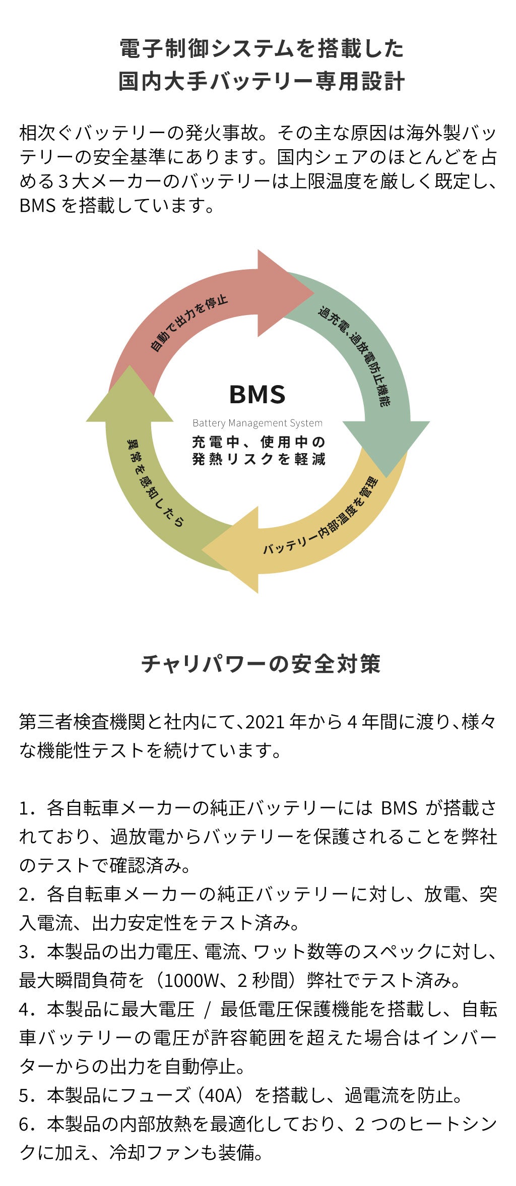 チャリパワー 緊急時に自転車バッテリーが100V 電源に – Cancamper