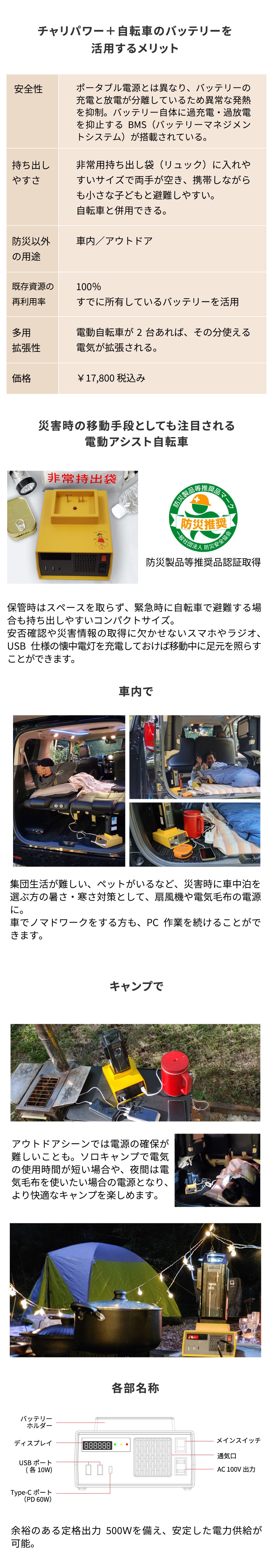 チャリパワー 緊急時に自転車バッテリーが100V 電源に – Cancamper