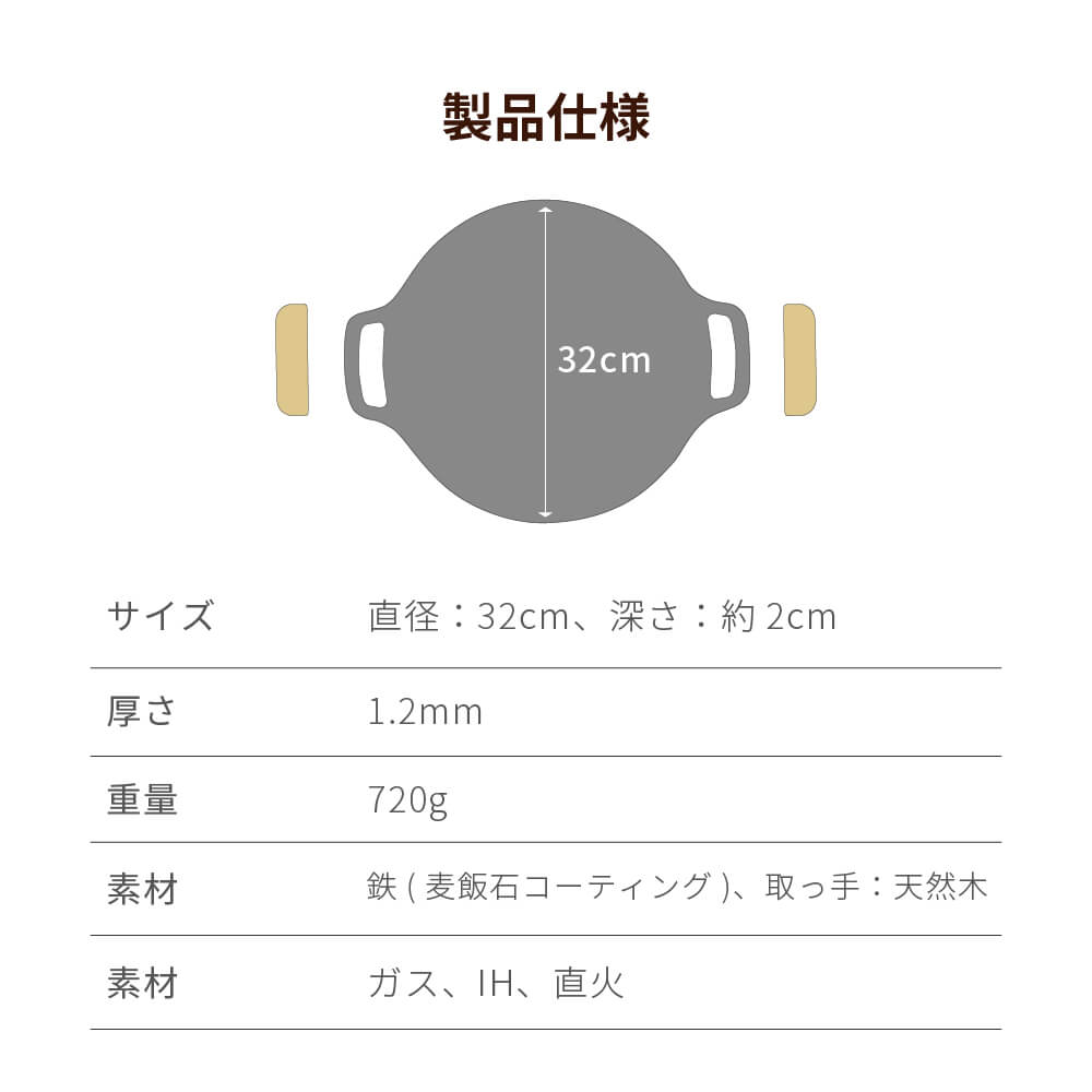マルチグリドルパン 32cm  ガス／IH／直火対応
