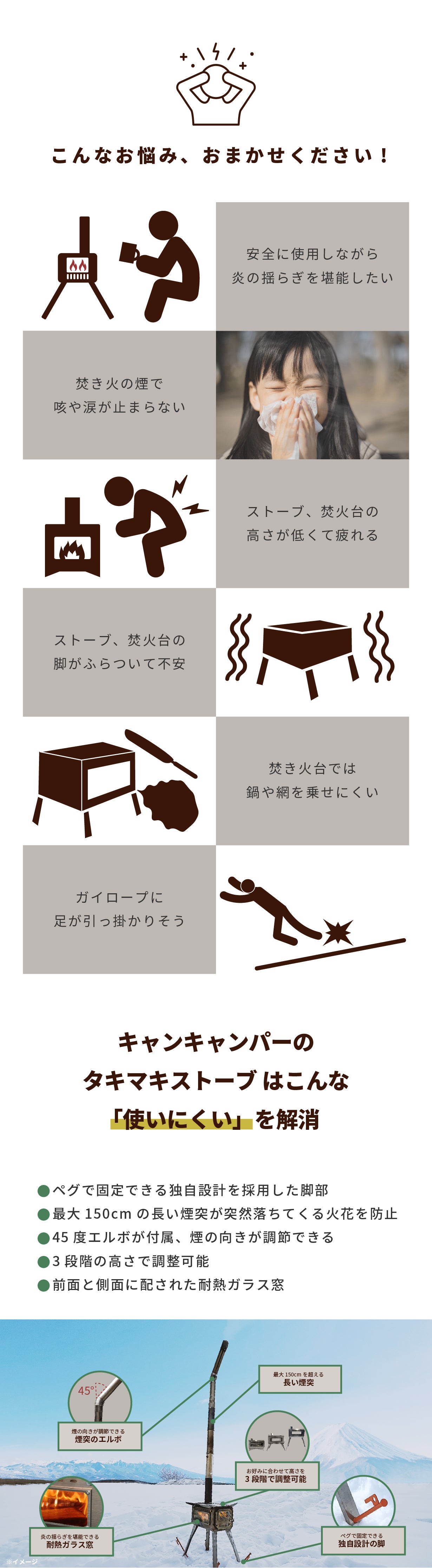 焚き薪ストーブの詳細 – Cancamper